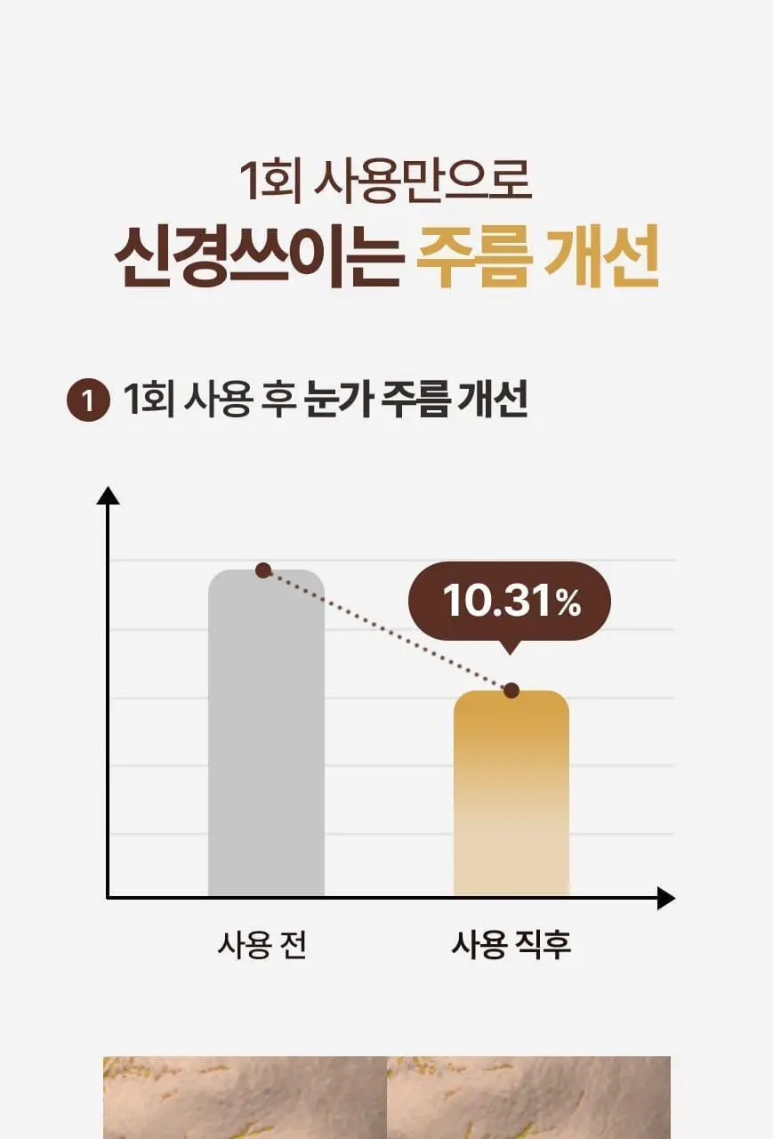 [화해어워드 1위/모공앰플] 닥터오라클 레티노타이트닝 비타민A 레티놀 앰플 50ml 상세페이지 24